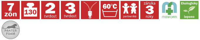 Matrace 1+1 zdarma ze studené pěny PANTERA Dřevočal