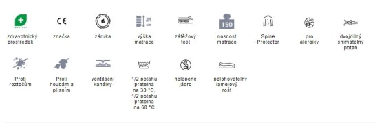 Ortopedická matrace 1+1 Guard Medical + 2x polštář Antibacterial Gel ZDARMA Tropico