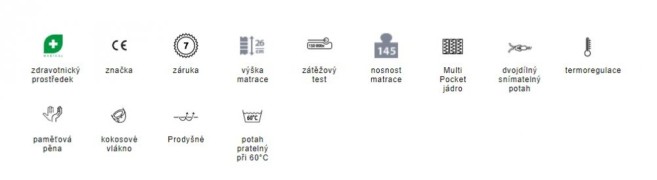 Taštičková matrace 1+1 Austin Air Visco Tropico