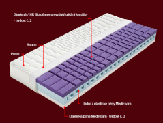 w57ff1e6b4d8b7-kampala-schema.png