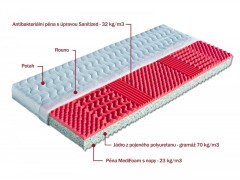 y61f9acf95d3a6-neapol-schema.jpg