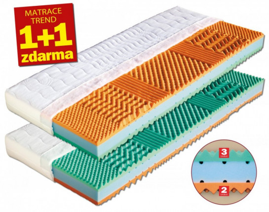 Sendvičová matrace 1+1 zdarma z bio pěny MALAGA Dřevočal