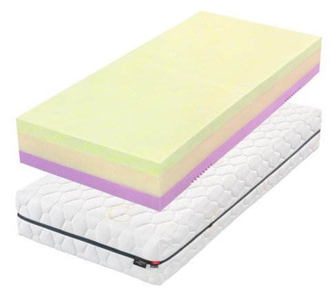 Zdravotní pěnová matrace 1+1 Swisslab Active Tropico