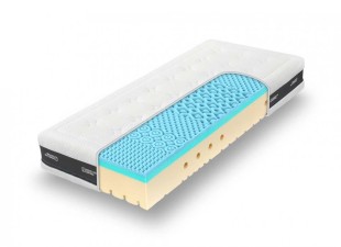 Antibakteriální matrace 1+1 Super Fox Blue Tropico