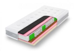 Taštičková matrace 1+1 Austin Air Visco Tropico