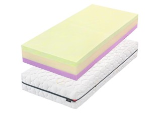 Zdravotní pěnová matrace 1+1 Swisslab Active Tropico