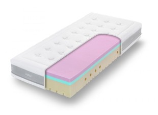 Partnerská pěnová matrace Super Fox Cloud FEST Tropico