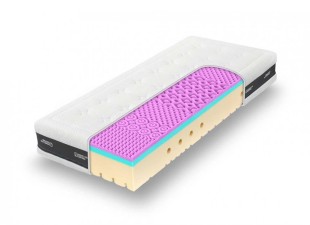 Partnerská pěnová matrace 1+1 Super Fox Cloud Tropico